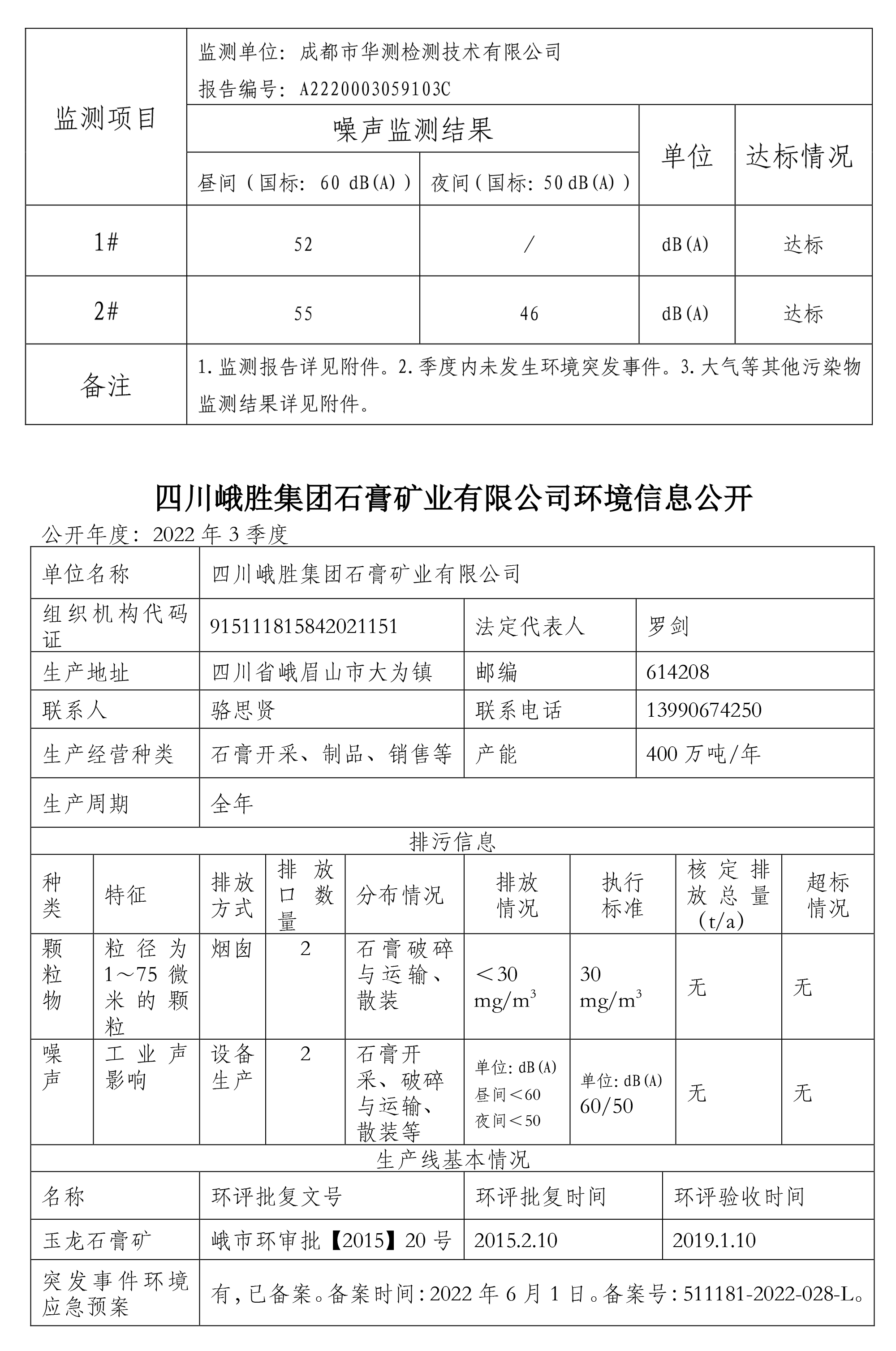 石膏礦環(huán)境公示3季度-2