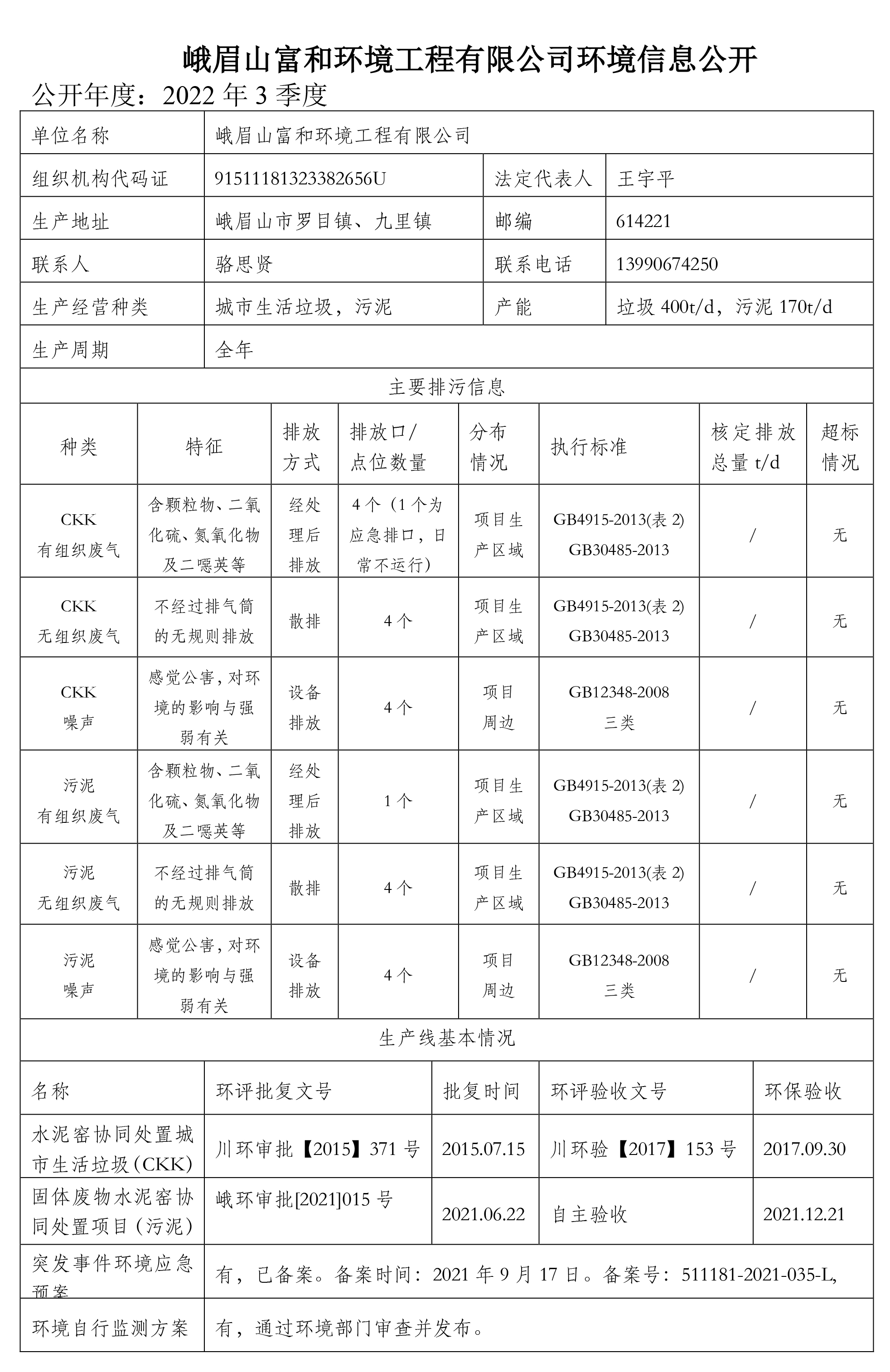 富和環(huán)境公示3季度-2